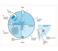 Евролос Про 3 - фото 2